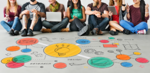 Ëtre en groupe pour brainstormeer et accompagner son envie dé créer une entreprise.